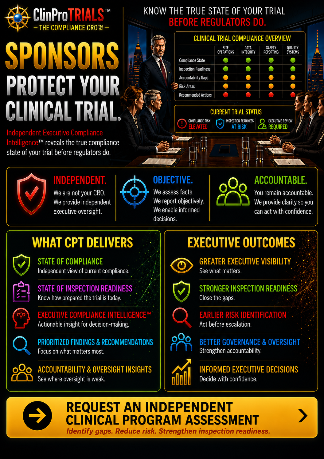 Sponsors — protect your clinical trial with independent executive compliance intelligence